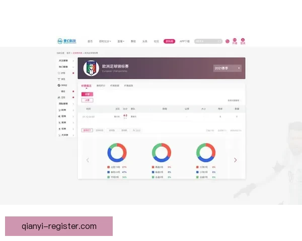 千亿比分直播全新升级即时赛况实时数据分析服务平台