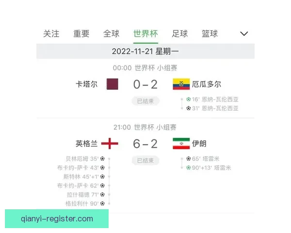 世界杯竞猜赔率分析与推荐 助你精准预测赛事结果