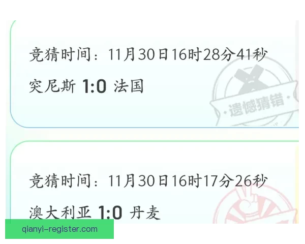 基于历史数据与球员表现的世界杯赛事竞猜分析与预测模型探讨